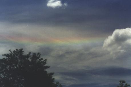 Circumhorizontal Arc