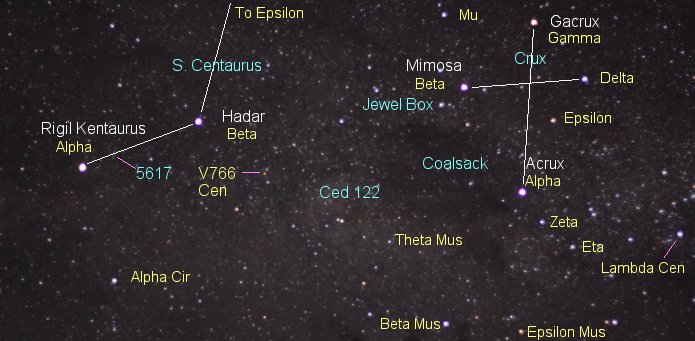 Yuk, Menjadi Astronom Amatir dengan Mengenal Beberapa Rasi Bintang Ini!