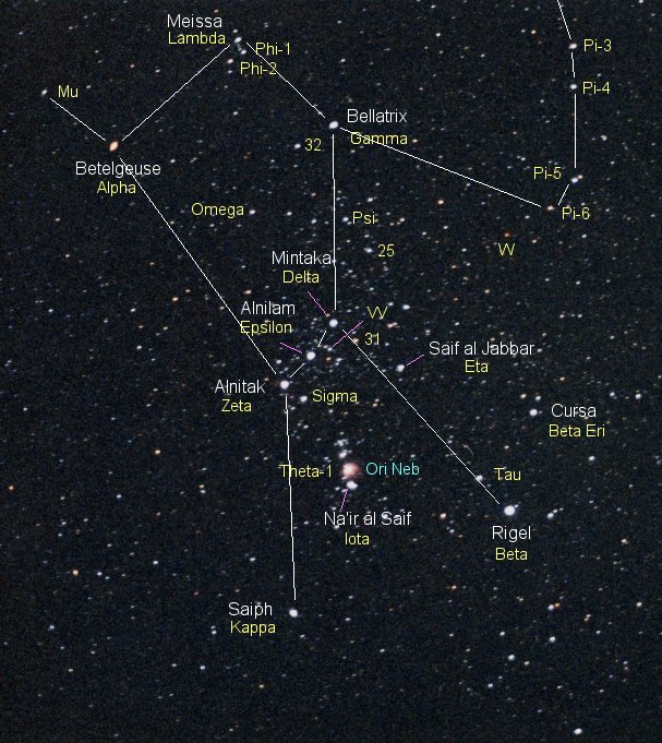 orion stars download for android
